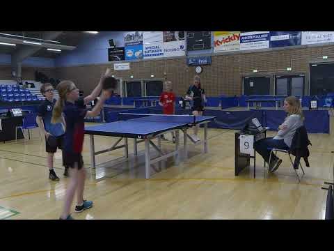 220507 UDM YDrYPgMix, Sofie Jørgensen / Nikolaj Wirk - Stella Rosenmeier / Marcus Jensen