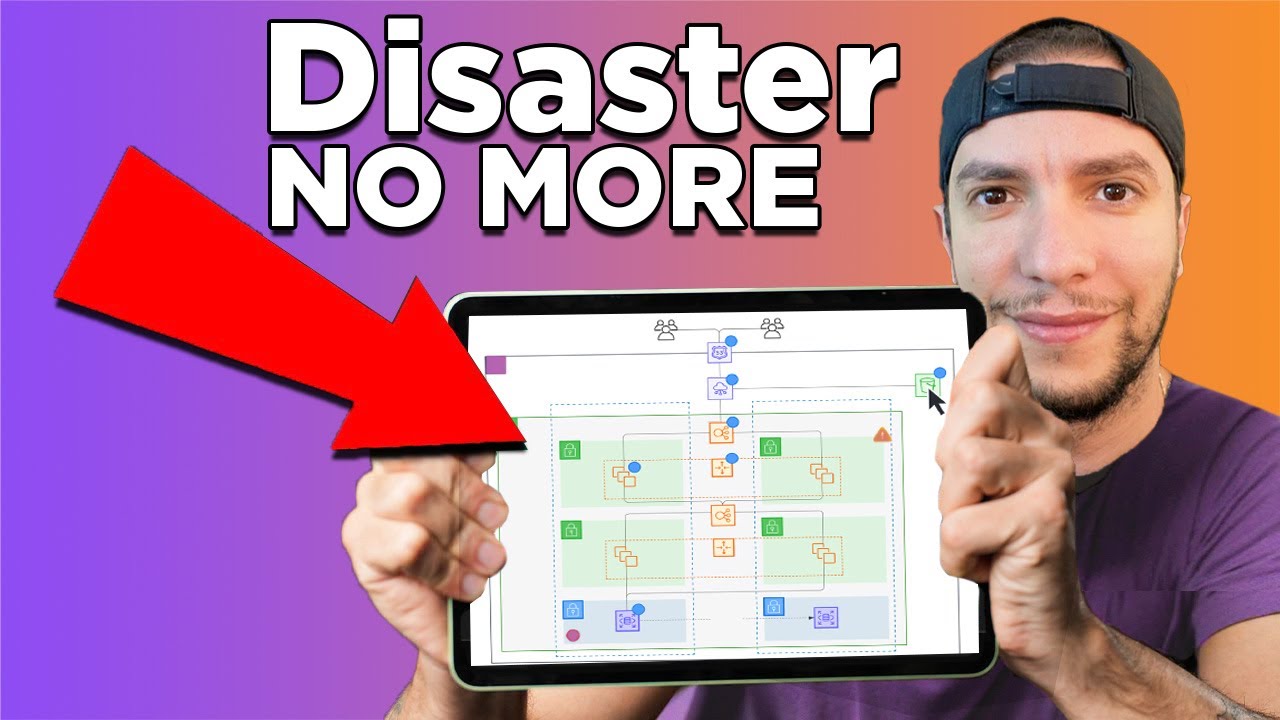 AWS Disaster Recovery: A Plan Built for the Pros