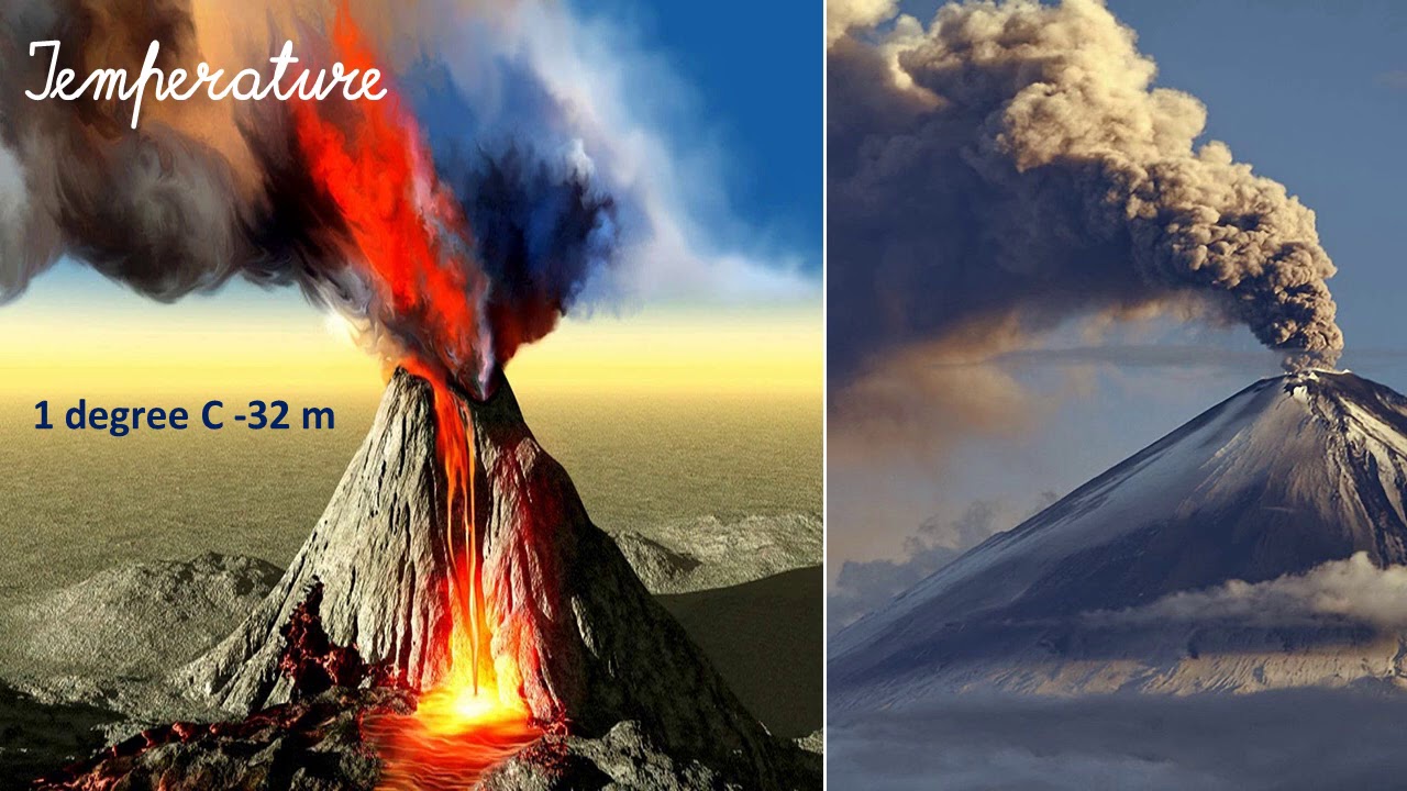 ICSE CLASS 9 GEOGRAPHY EARTH'S STRUCTURE
