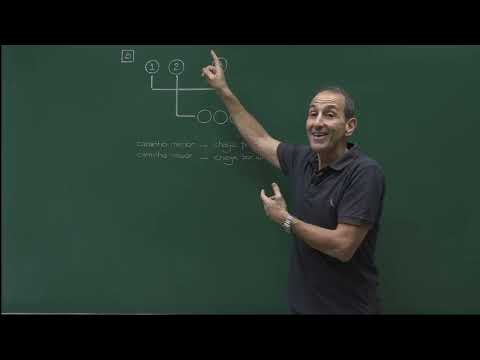 aula
