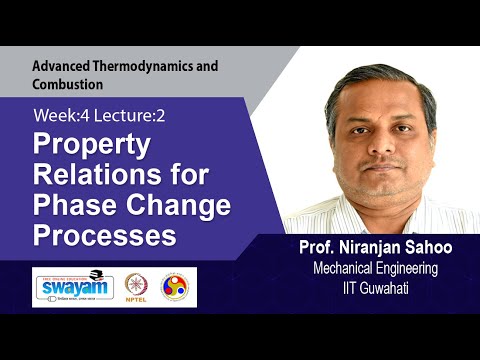 Advanced Thermodynamics and Combustion Intro Video