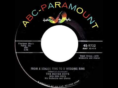 1956 HITS ARCHIVE: From A School Ring To A Wedding Ring - Rover Boys