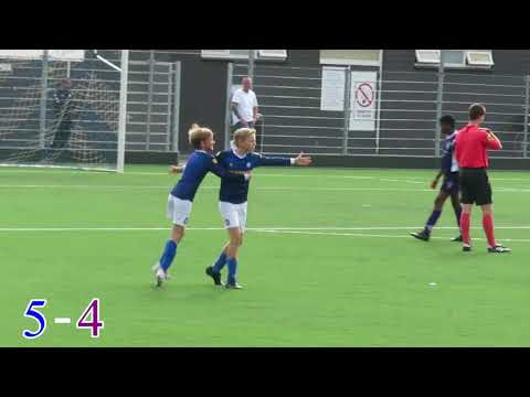 Boeimeer JO13-1 - TVC JO13-2  -  6-4. Korte samenvatting.