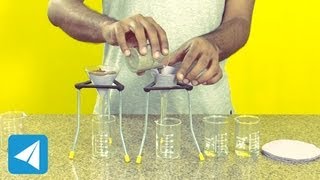 Absorption by sand and soil | Types of soil | Biology