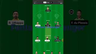 csk vs blr dream11 team, csk vr blr dream11 prediction, #Fantasychallenger, TATA IPL2022