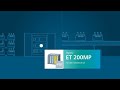 SIMATIC ET 200 IO Systeme Für Jeden Einsatzzweck