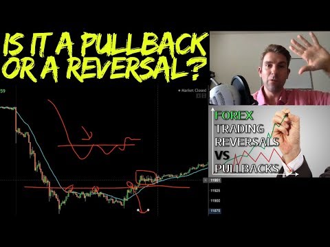 Spotting the Difference between a Pullback and a Reversal? 📈📉 Video