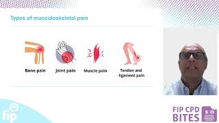 Management of long-lasting musculoskeletal pain