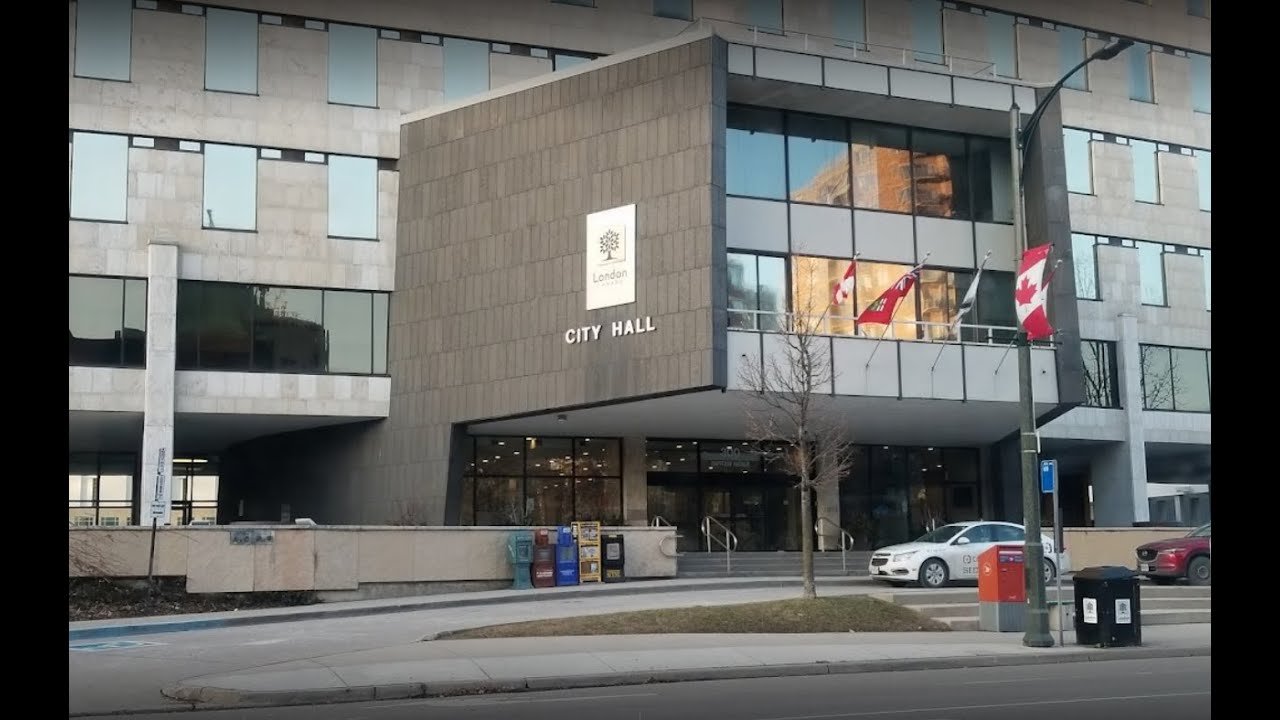 Brainstorm - The Housing Dilemma