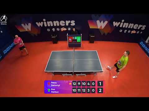 WINners League 25.01.2022 Zarovnyi P. - Harbuz I.  14:00