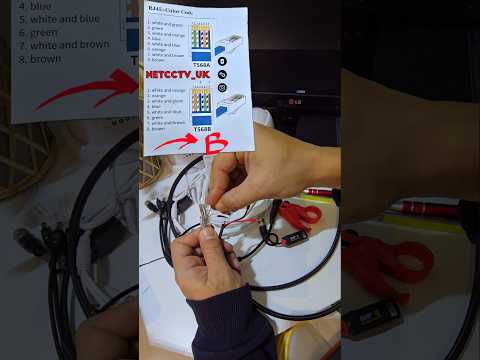 4ch data + 12v Jack power cable connection port + RJ45 + BNC. #Data #Networking #CCTV #Technology