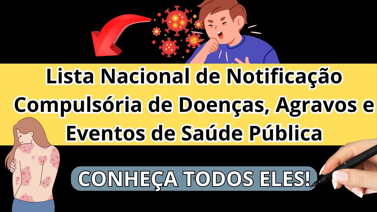 NOTIFICAÇÃO COMPULSÓRIA: TODAS AS DOENÇAS, AGRAVOS E EVENTOS DE SAÚDE PÚBLICA + SINAN + QUESTÕES