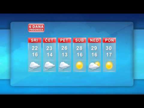 Vremenska prognoza 6.8.2014.