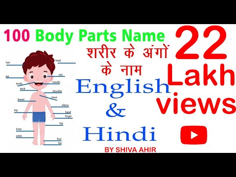 download lagu mp3 mp4 Body Name Hindi, download lagu Body Name Hindi gratis, unduh video klip Body Name Hindi