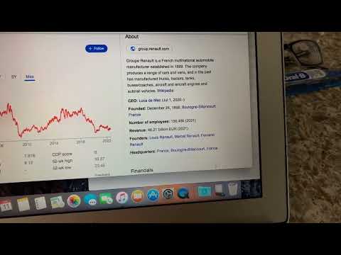 🔴 Renault SA RNO Stock Trading Facts 🔴