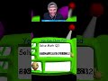 SSundee Gets An Impossible Question To Solve