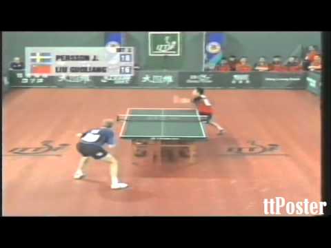 WTTC 2000: Liu Guoliang-Jorgen Persson