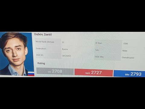 Dear YouTube , i played against WORLD CHESS CHAMPION   DUBOV DANIL