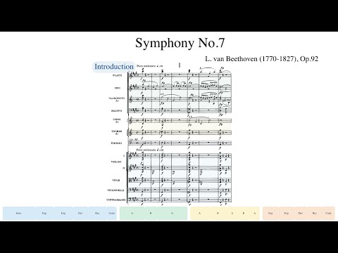 Beethoven, Symphony No.7, Op.92 (Carlos Kleiber + Wiener Philharmoniker)