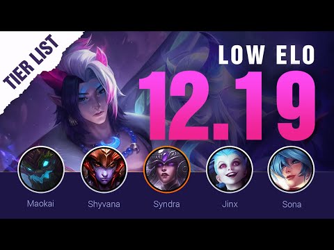 PATCH 12.19 TIER LIST for LOW ELO | Mobalytics LoL Season 12