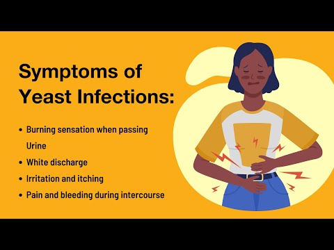 Yeast Infections: Symptoms and Treatment