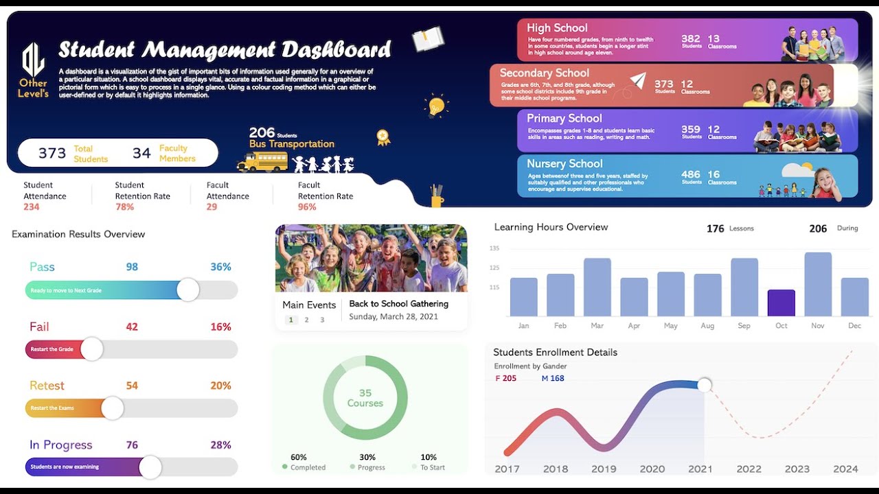 School Management Dashboard using Microsoft Excel with changing images dynamically | Tutorial #1