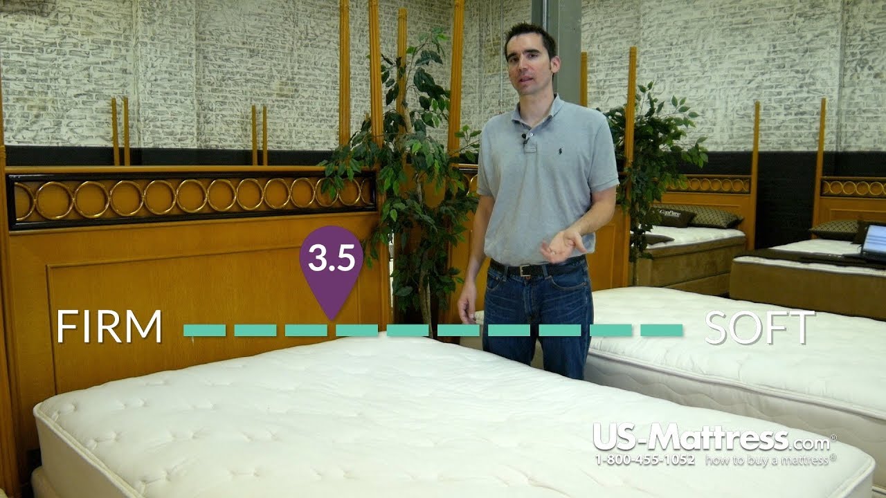 Expert Review video placeholder