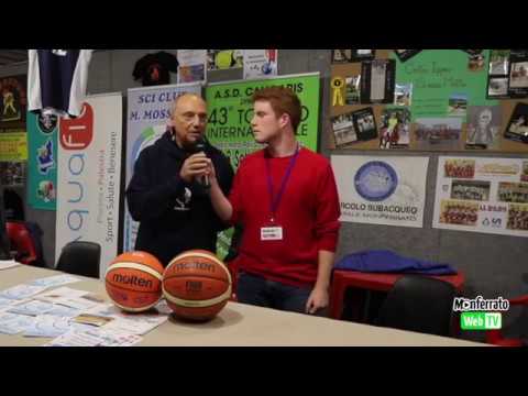 Mostra di San Giuseppe 2019 - CB Team Basket