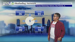 4th grader reports Friday's weather forecast