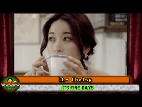 Mi TOP 20 J-Music Noviembre y Diciembre 2016 | MY TOP 20 J-Music November & December 2016