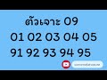 หวย หุ้น แม่น