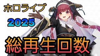【ホロライブ】総再生回数ランキング2025 11月 JP 卒業生無し