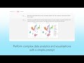 Aganitha AI ARC For Omics Datasets