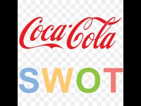 , title : 'Análise Swot da Coca Cola'