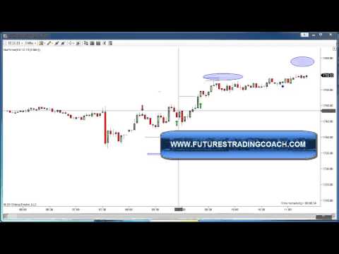 110813 -- Daily Market Review - Live Call Room - EMINI