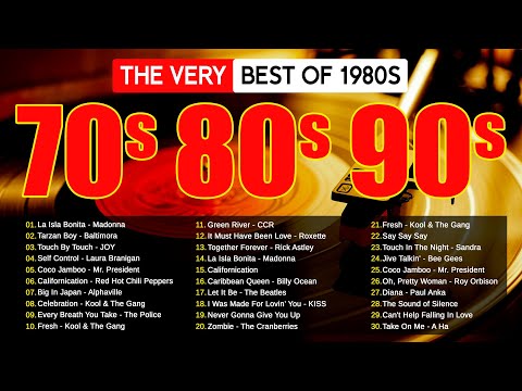 Las Mejores Canciones De Los 80 y 90 - Musica De Los 80 y 90 En Ingles - Grandes Éxitos 80s