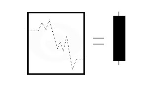 CRT secrets ep.4: Candle anatomy