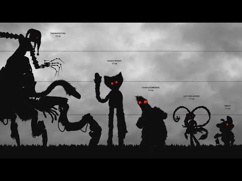 THE PROTOTYPE is Bigger Than You Think | Size Comparison (Poppy Playtime Chapter 5)