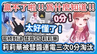 Re: [Vtub] miComet 今日整理