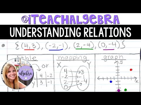 Algebra 1 - Relations: Table, Mapping, and Graphs