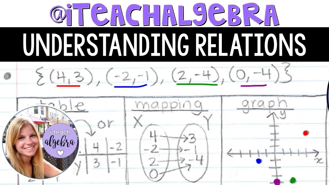 Algebra 1 - Relations: Table, Mapping, and Graphs