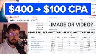 We Cut This Brand’s Facebook Ads CPA by 75% (Here’s How)