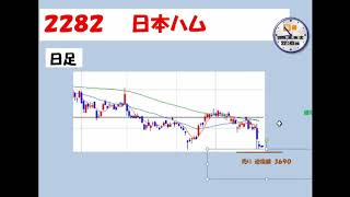 明日のチャンス銘柄紹介〈2018.10.31〉　　株トレード実況プレイ　＃31-2　(2282　日本ハム）