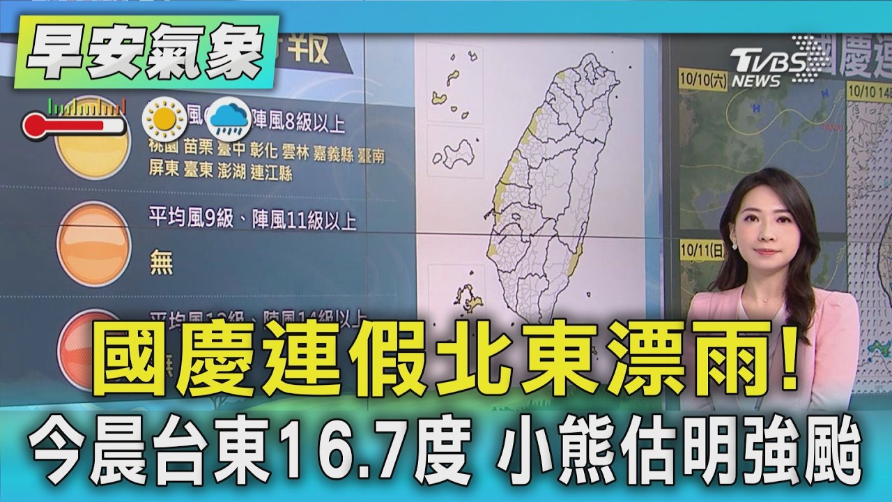 天氣/ 國慶連假北東漂雨! 今晨台東16.7度 小熊估明強颱｜氣象主播 張蕙纖｜早安氣象｜TVBS新聞 20261009 @TVBSNEWS01