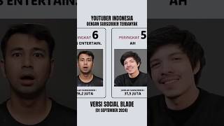 Download lagu 10 Youtuber Indonesia | Subscriber Terbanyak Versi Social Blade | 01 September 2024 #socialblade mp3