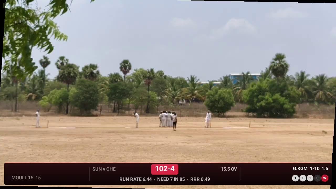 Chennimalai CC vs Sunday Sixers