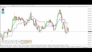 Indykatory do Strategii Świstaka