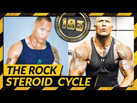 Evolutionary.org Hardcore 183 The Rock Steroid Cycle