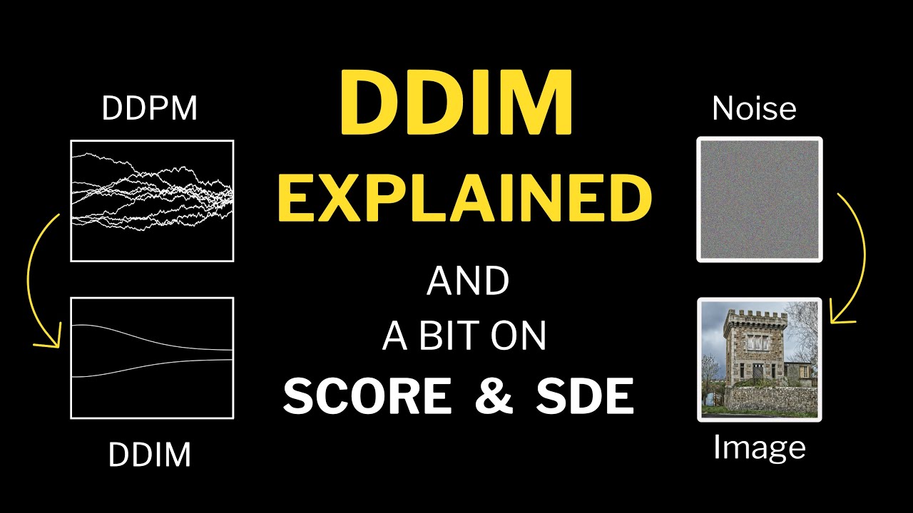 Denoising Diffusion Implicit Models (DDIM) Explained