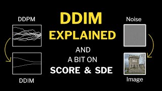 Denoising Diffusion Implicit Models (DDIM) Explained